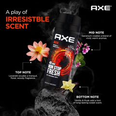 AXE Musk Deodorant Body Spray for Men 150ml Can – Pack of 6 – Patchouli & Fougere Scent