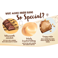 Kinder Bueno White Hazelnut Wafer Bars — Pack of 20 × 39g (2 Bars per pack)